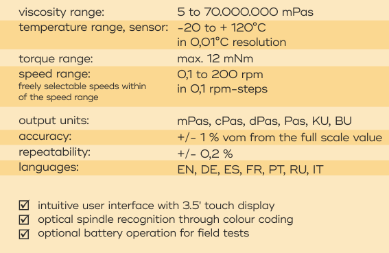 VISQI_specifications